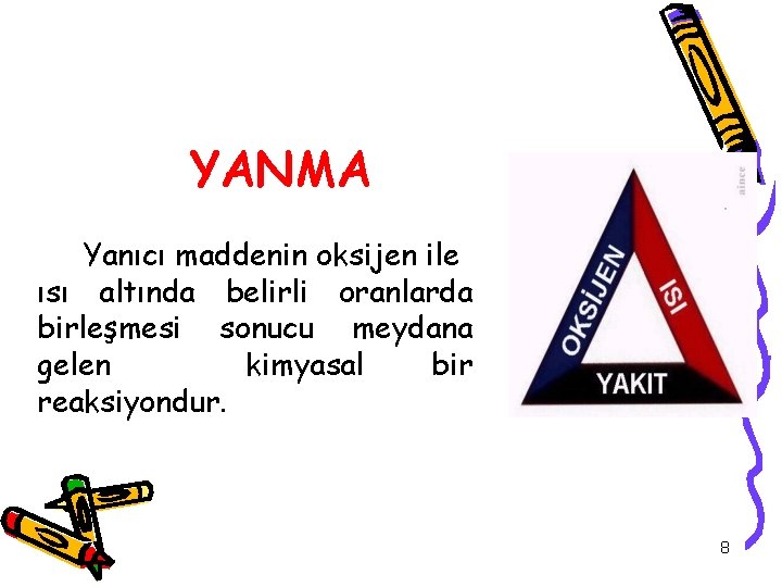 YANMA Yanıcı maddenin oksijen ile ısı altında belirli oranlarda birleşmesi sonucu meydana gelen kimyasal