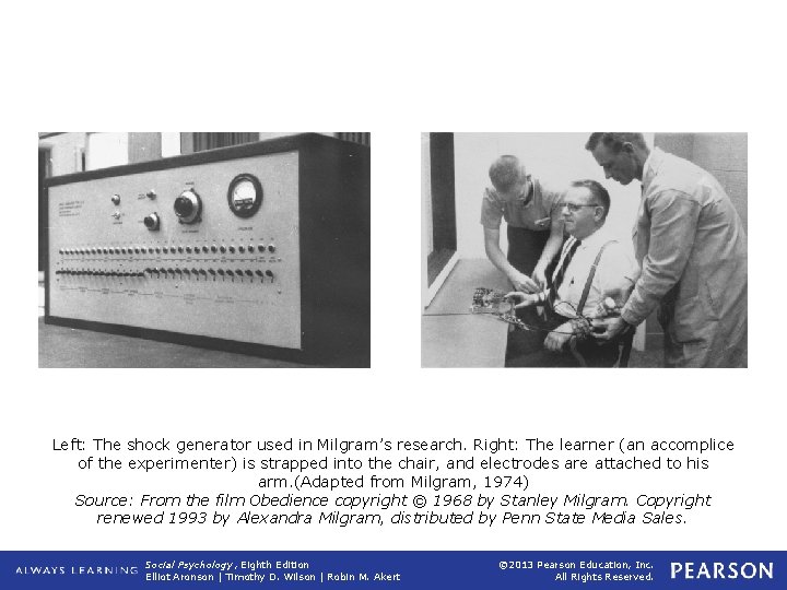 Left: The shock generator used in Milgram’s research. Right: The learner (an accomplice of