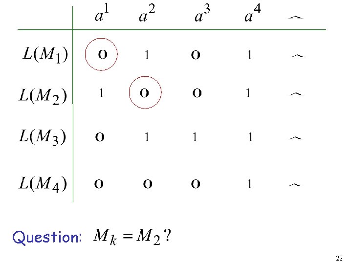 Question: 22 