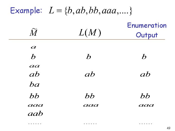 Example: Enumeration Output 49 