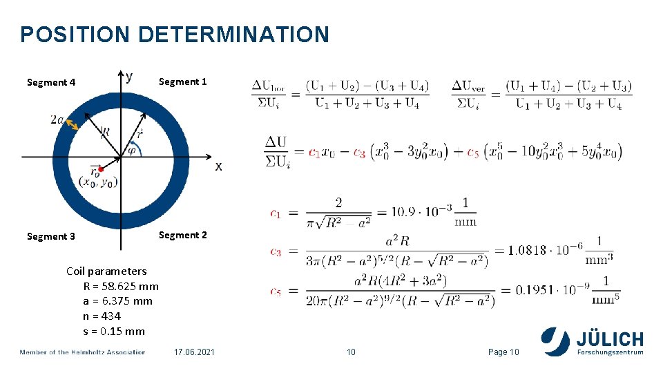 POSITION DETERMINATION Segment 4 Segment 1 Segment 3 Segment 2 Coil parameters R =