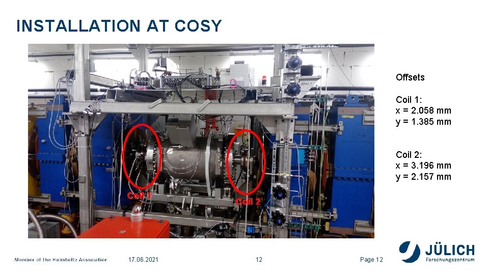 INSTALLATION AT COSY Offsets Coil 1: x = 2. 058 mm y = 1.