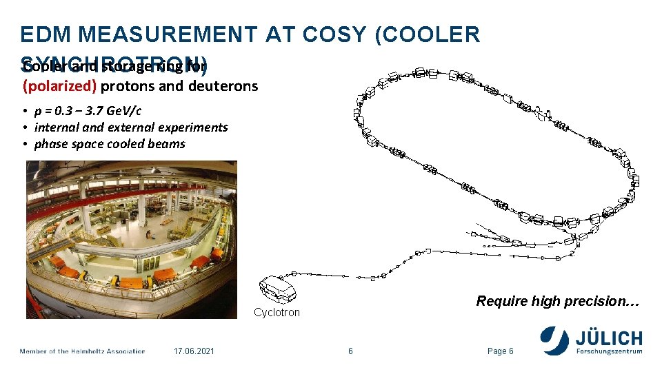 EDM MEASUREMENT AT COSY (COOLER Cooler and storage ring for SYNCHROTRON) (polarized) protons and