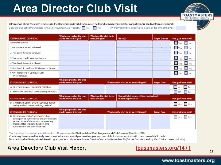 Area Director Club Visit Area Directors Club Visit Report toastmasters. org/1471 21 