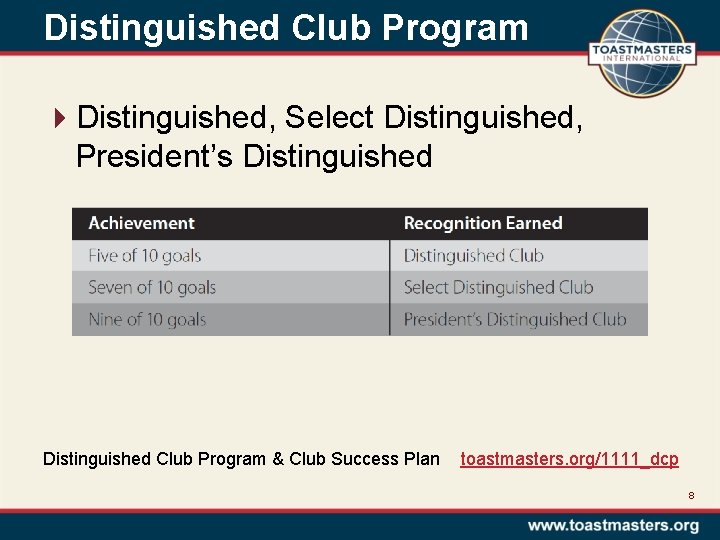 Distinguished Club Program 4 Distinguished, Select Distinguished, President’s Distinguished Club Program & Club Success