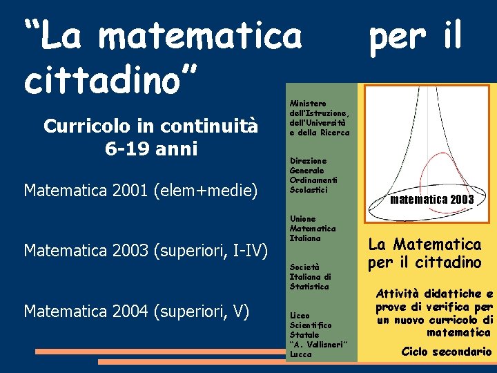 “La matematica cittadino” Curricolo in continuità 6 -19 anni Matematica 2001 (elem+medie) Matematica 2003