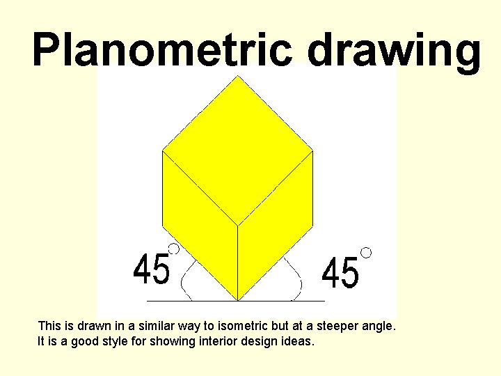 Planometric drawing This is drawn in a similar way to isometric but at a Planometric drawing This is drawn in a similar way to isometric but at a