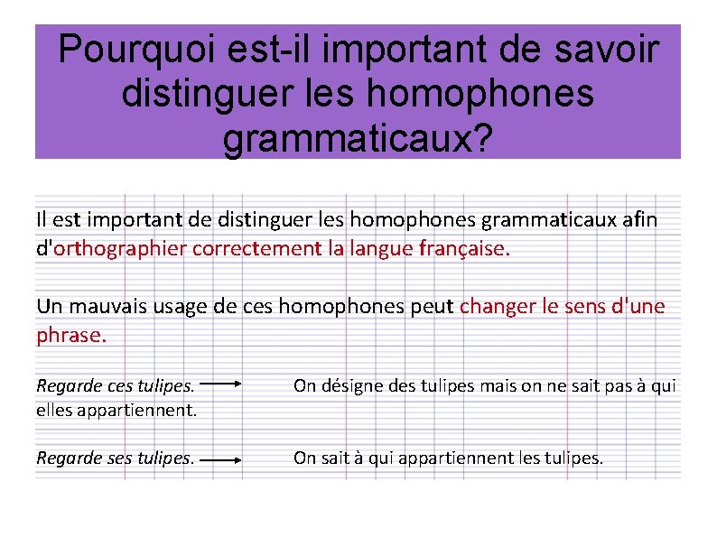 Pourquoi est-il important de savoir distinguer les homophones grammaticaux? Il est important de distinguer