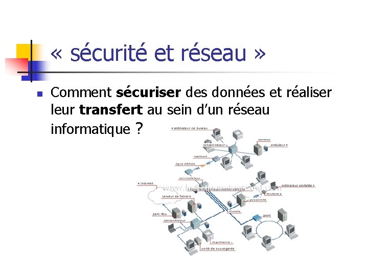  « sécurité et réseau » n Comment sécuriser des données et réaliser leur