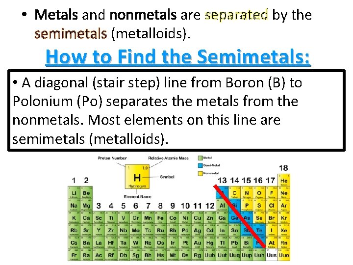  • Metals and nonmetals are separated by the semimetals (metalloids). How to Find