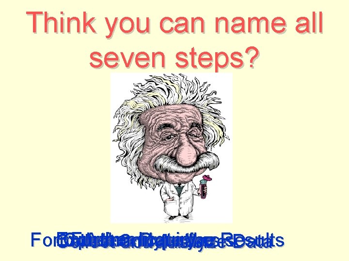Think you can name all seven steps? Experiment Further Formulate Hypothesis Communicate Ask Conclusion