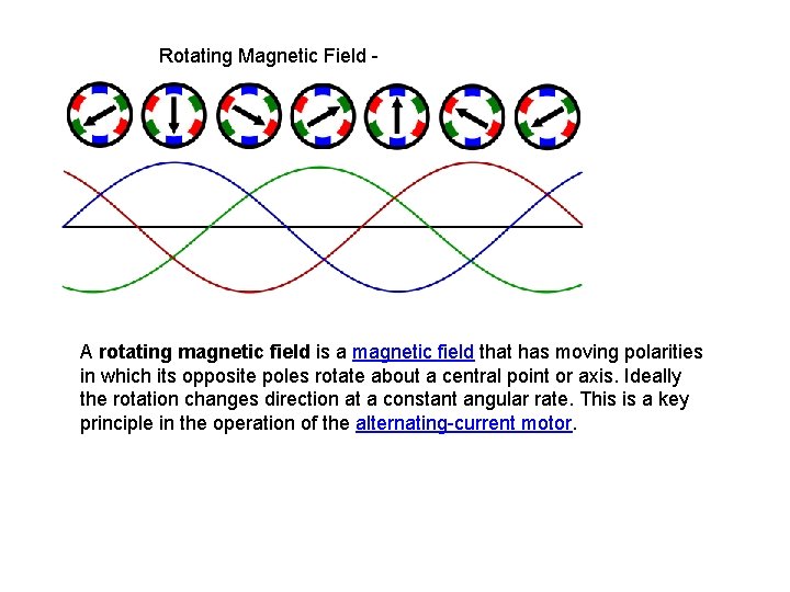 Rotating Magnetic Field - A rotating magnetic field is a magnetic field that has
