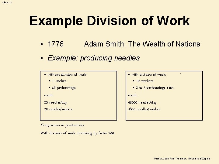 Slide 1. 2 Example Division of Work • 1776 Adam Smith: The Wealth of