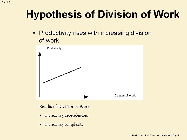 Slide 1. 3 Hypothesis of Division of Work • Productivity rises with increasing division