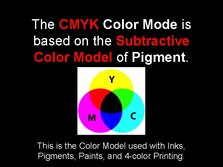 The CMYK Color Mode is based on the Subtractive Color Model of Pigment. This