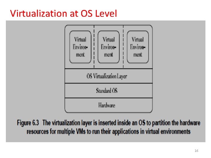Virtualization at OS Level 16 Virtualization at OS Level 16
