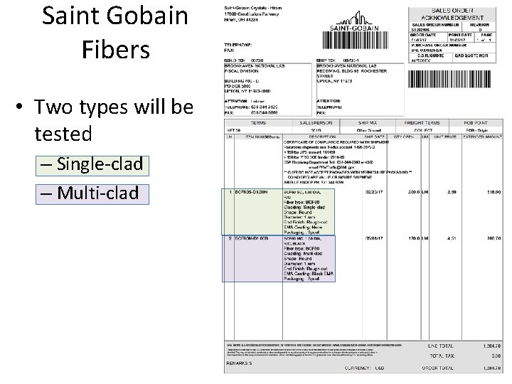 Saint Gobain Fibers • Two types will be tested – Single-clad – Multi-clad 