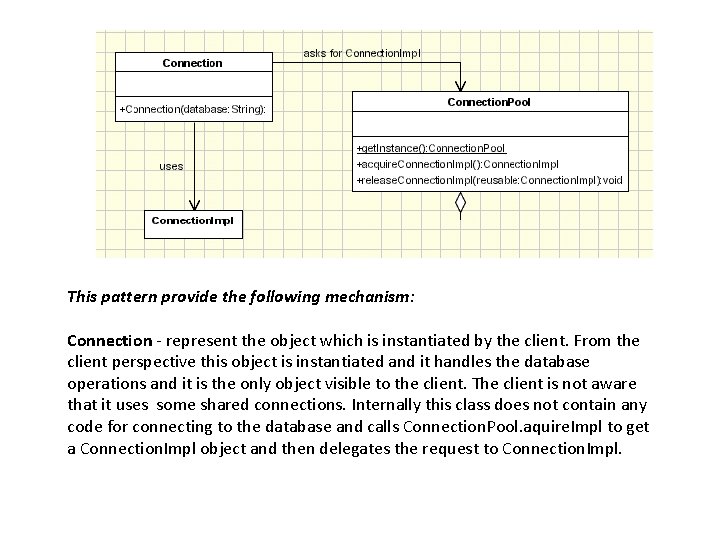 This pattern provide the following mechanism: Connection - represent the object which is instantiated
