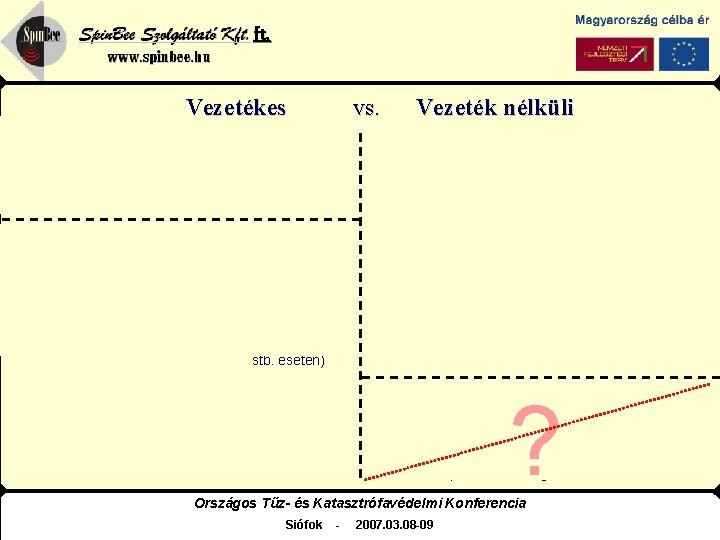 Spin. Bee Szolgáltató Kft. www. spinbee. hu Vezetékes vs. Vezeték nélküli § megszokott telepítési