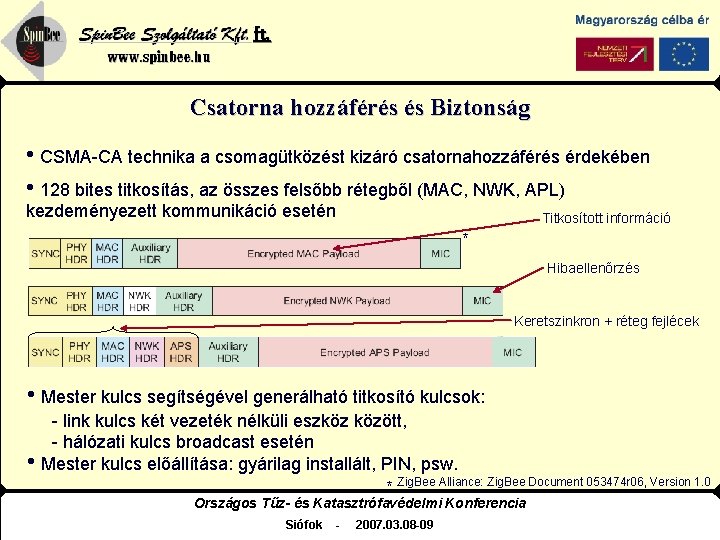 Spin. Bee Szolgáltató Kft. www. spinbee. hu Csatorna hozzáférés és Biztonság • CSMA-CA technika