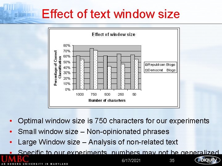 Effect of text window size • • Optimal window size is 750 characters for