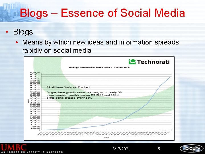 Blogs – Essence of Social Media • Blogs • Means by which new ideas