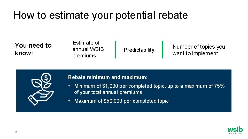 How to estimate your potential rebate You need to know: Estimate of annual WSIB
