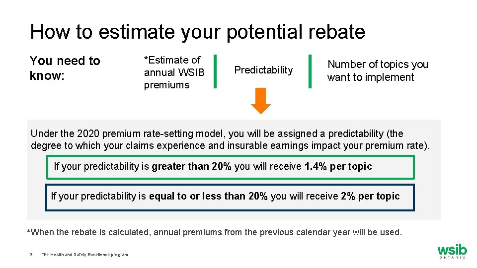 How to estimate your potential rebate You need to know: *Estimate of annual WSIB