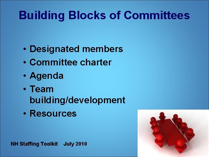 Building Blocks of Committees • • Designated members Committee charter Agenda Team building/development •
