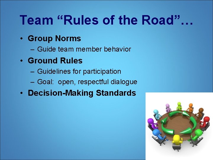 Team “Rules of the Road”… • Group Norms – Guide team member behavior •