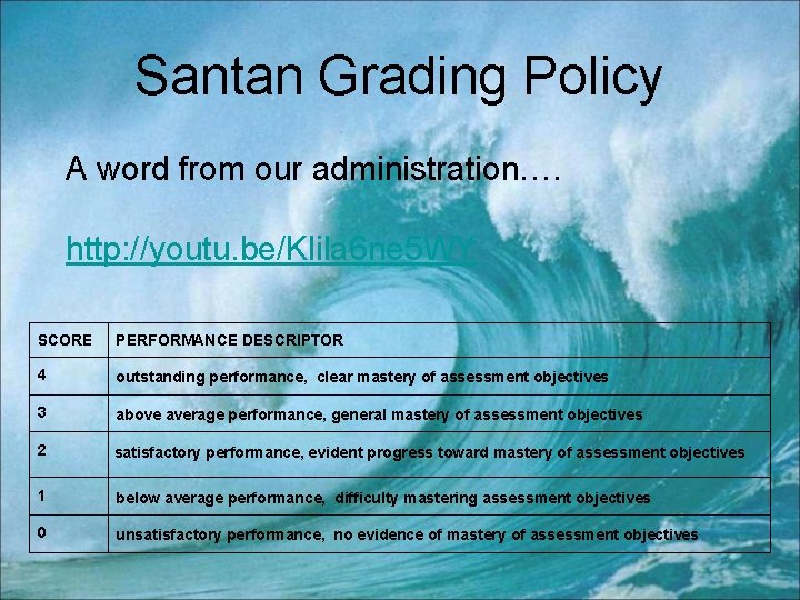 Santan Grading Policy A word from our administration…. http: //youtu. be/Klila 6 ne 5