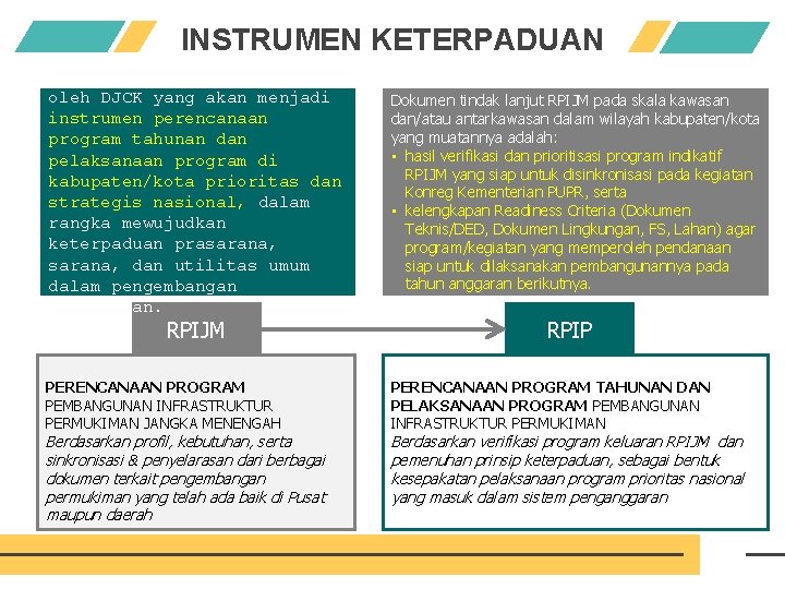 INSTRUMEN KETERPADUAN Dokumen mandiri yang disusun oleh DJCK yang akan menjadi instrumen perencanaan program