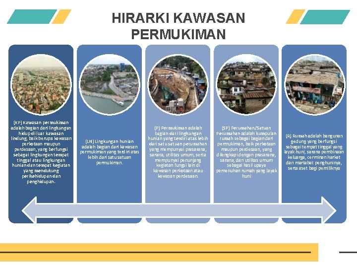 HIRARKI KAWASAN PERMUKIMAN (KP) Kawasan permukiman adalah bagian dari lingkungan hidup di luar kawasan