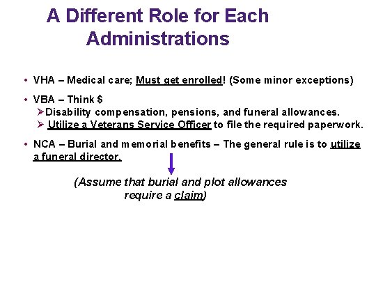 A Different Role for Each Administrations • VHA – Medical care; Must get enrolled!