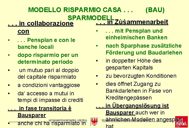 MODELLO RISPARMIO CASA. . . (BAU) SPARMODELL. . . in Zusammenarbeit. . . in