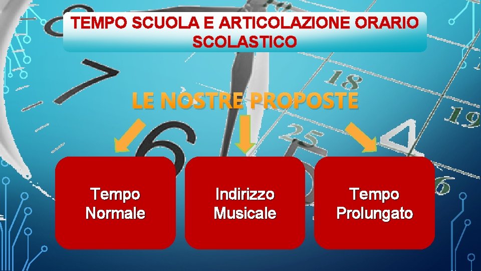 TEMPO SCUOLA E ARTICOLAZIONE ORARIO SCOLASTICO LE NOSTRE PROPOSTE Tempo Normale Indirizzo Musicale Tempo