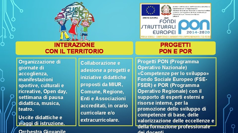 INTERAZIONE CON IL TERRITORIO Organizzazione di giornate di accoglienza, manifestazioni sportive, culturali e ricreative,