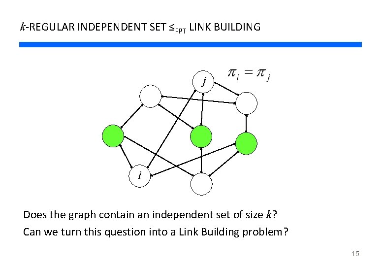 k-REGULAR INDEPENDENT SET ≤FPT LINK BUILDING j i Does the graph contain an independent