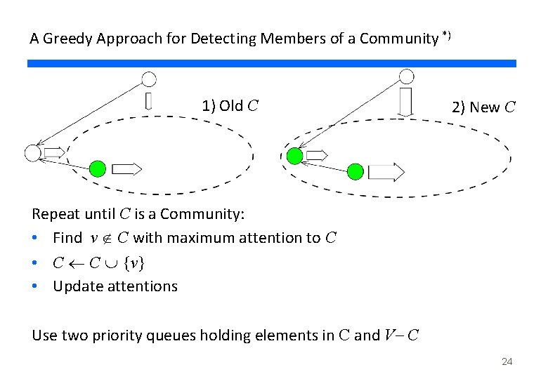 A Greedy Approach for Detecting Members of a Community *) 1) Old C 2)