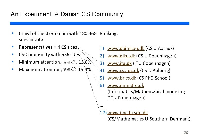 An Experiment. A Danish CS Community • Crawl of the dk-domain with 180. 468