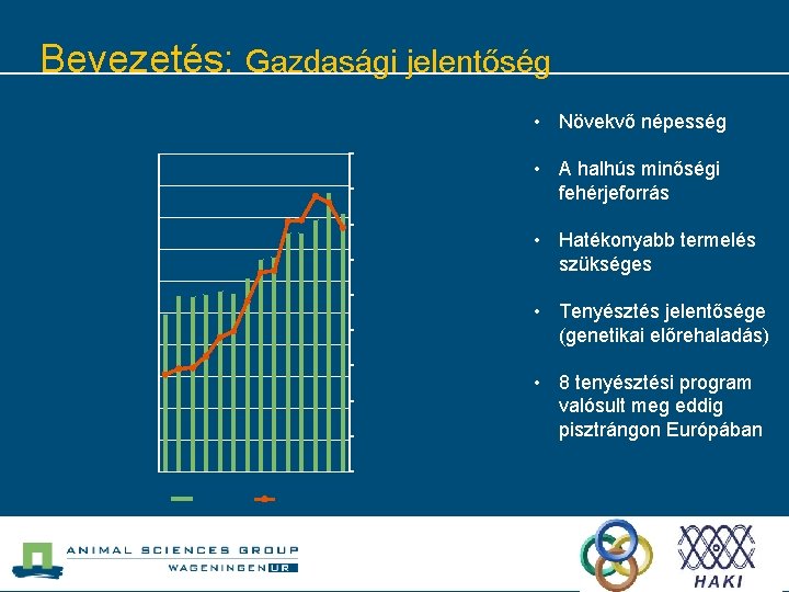 Bevezetés: Gazdasági jelentőség Globális termelés és gazdasági érték • Növekvő népesség Gazdasági érték (USD)