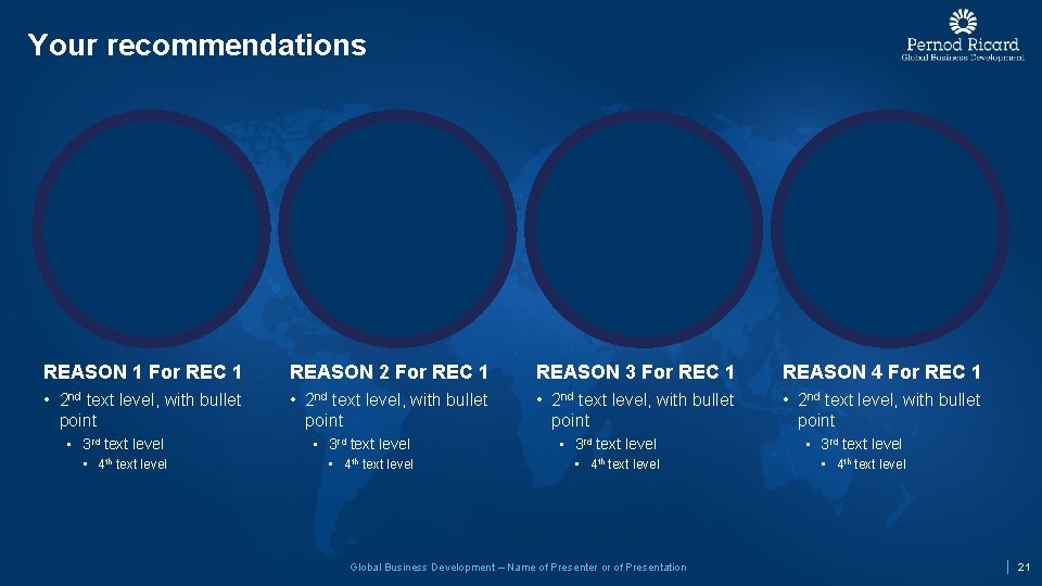 Your recommendations REASON 1 For REC 1 REASON 2 For REC 1 REASON 3