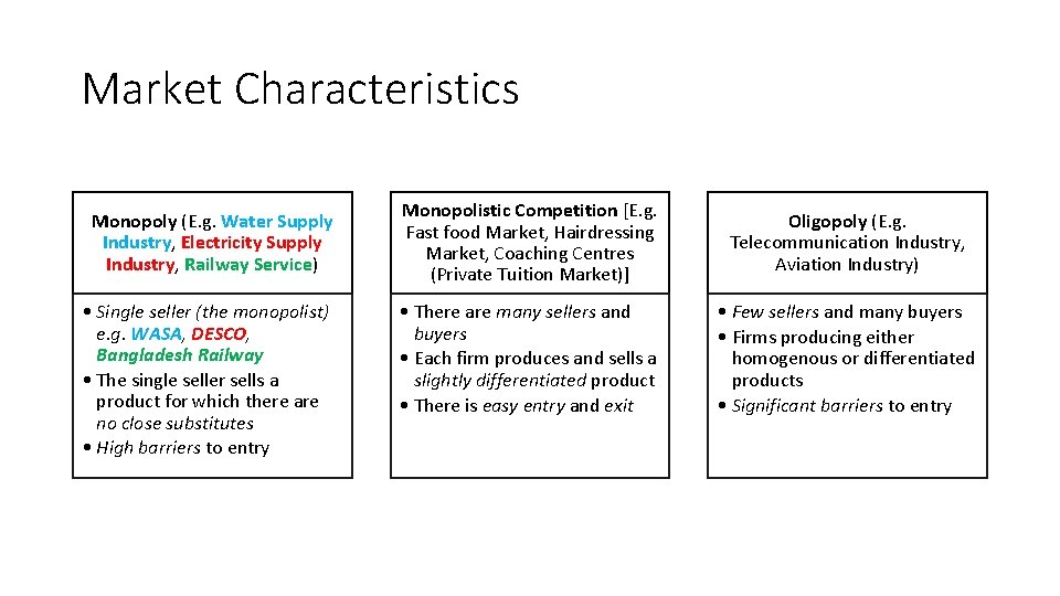 Market Characteristics Monopoly (E. g. Water Supply Industry, Electricity Supply Industry, Railway Service) • Market Characteristics Monopoly (E. g. Water Supply Industry, Electricity Supply Industry, Railway Service) •