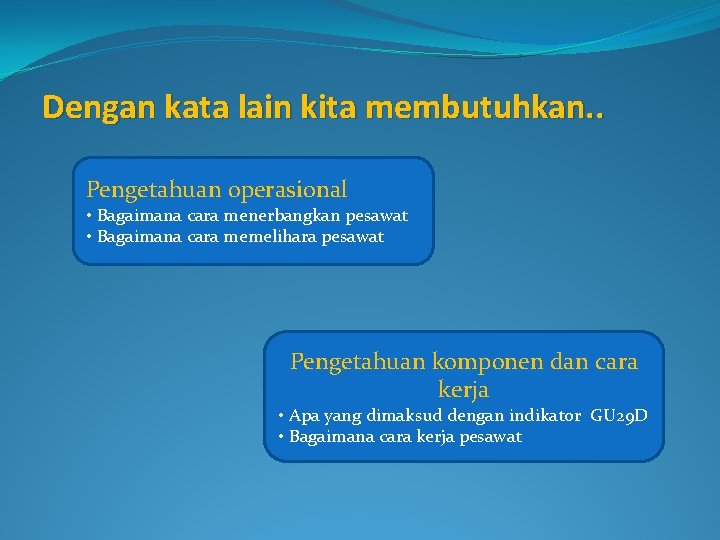 Dengan kata lain kita membutuhkan. . Pengetahuan operasional • Bagaimana cara menerbangkan pesawat •