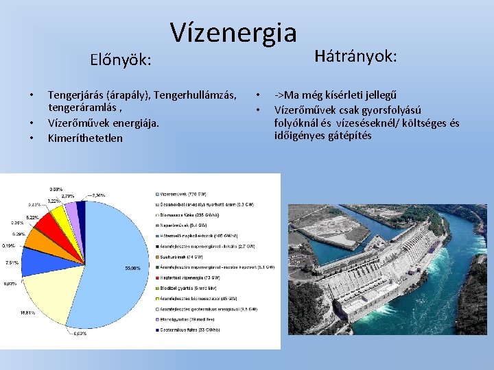 Előnyök: • • • Vízenergia Tengerjárás (árapály), Tengerhullámzás, tengeráramlás , Vízerőművek energiája. Kimeríthetetlen •