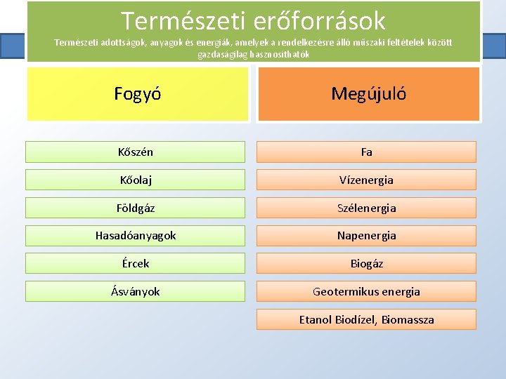 Természeti erőforrások Természeti adottságok, anyagok és energiák, amelyek a rendelkezésre álló műszaki feltételek között