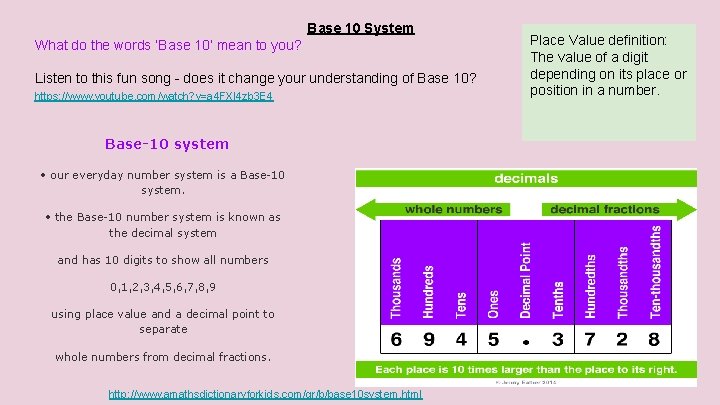 Base 10 System What do the words ‘Base 10’ mean to you? Listen to