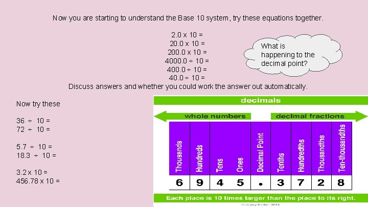 Now you are starting to understand the Base 10 system, try these equations together.