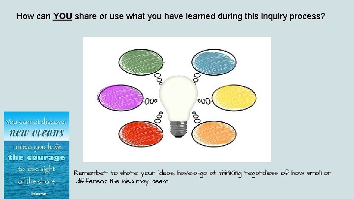 How can YOU share or use what you have learned during this inquiry process?