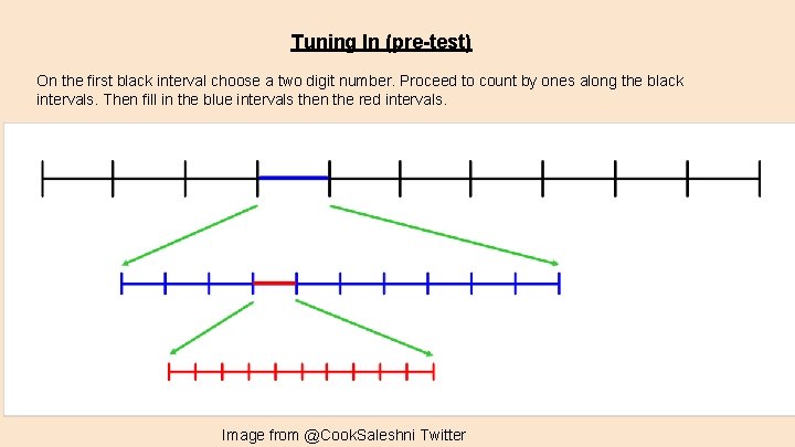 Tuning In (pre-test) On the first black interval choose a two digit number. Proceed